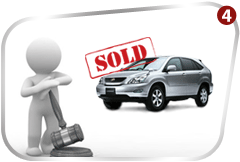 Make a successful Bid